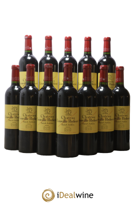 Château Léoville Poyferré 2ème Grand Cru Classé