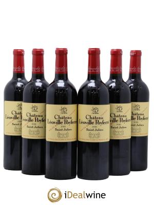 Château Léoville Poyferré 2ème Grand Cru Classé