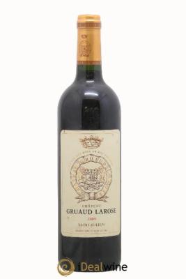 Château Gruaud Larose 2ème Grand Cru Classé