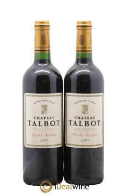 Château Talbot 4ème Grand Cru Classé