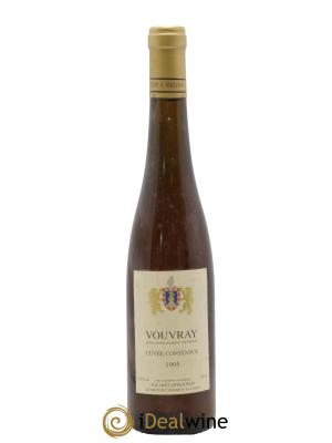 Vouvray Cuvée Constance Domaine Huet
