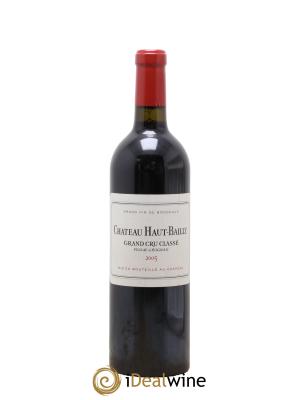 Château Haut-Bailly Cru Classé de Graves