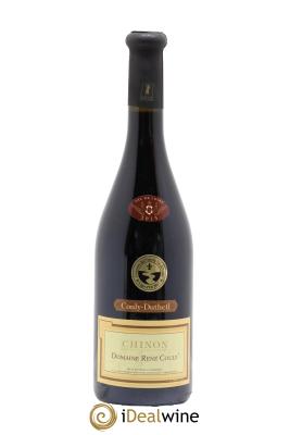 Chinon Couly-Dutheil