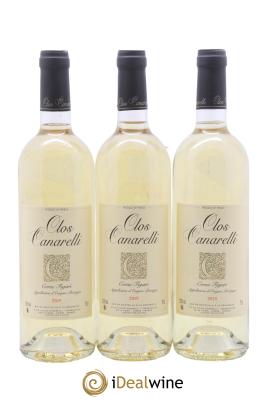 Figari Clos Canarelli