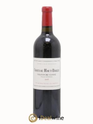 Château Haut-Bailly Cru Classé de Graves