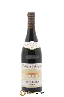 Côte-Rôtie Château d'Ampuis Guigal
