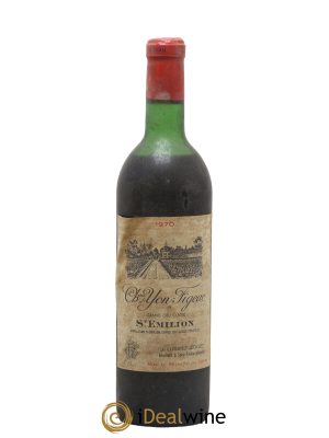 Château Yon Figeac Grand Cru Classé
