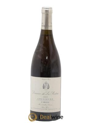 Collioure La Rectorie (Domaine de) L'Argile Thierry et Jean Emmanuel Parcé