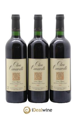 Figari Clos Canarelli