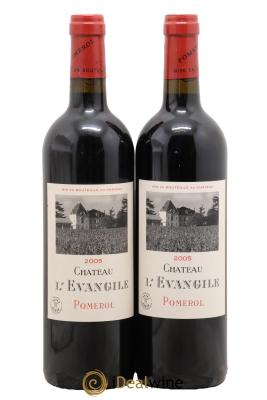 Château l' Évangile