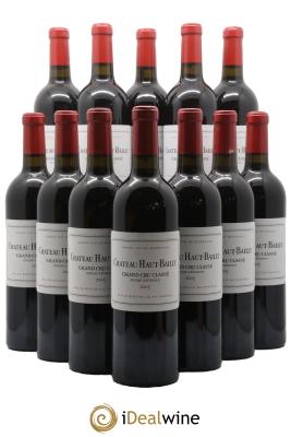 Château Haut-Bailly Cru Classé de Graves