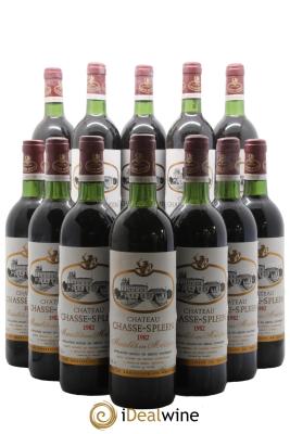 Château Chasse Spleen