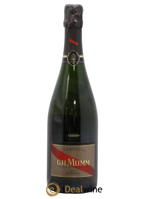 René Lalou Mumm