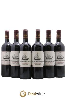 Château Beychevelle 4ème Grand Cru Classé