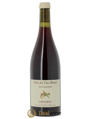 Cheverny La Gravotte Clos du Tue-Boeuf