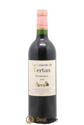 La Gravette de Certan