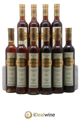 Autriche Coffret TBA de 1 à 10 Kracher