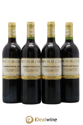 Frioul Colli Orientali del Friuli IGT Schioppettino di Cialla Azienda Agricola Ronchi di Cialla