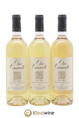 Figari Clos Canarelli