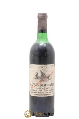 Château Beychevelle 4ème Grand Cru Classé