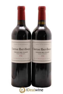 Château Haut-Bailly Cru Classé de Graves
