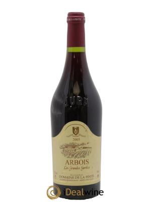 Arbois Les Grandes Gardes La Pinte