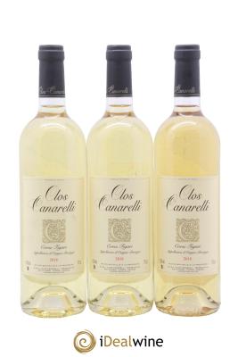 Figari Clos Canarelli