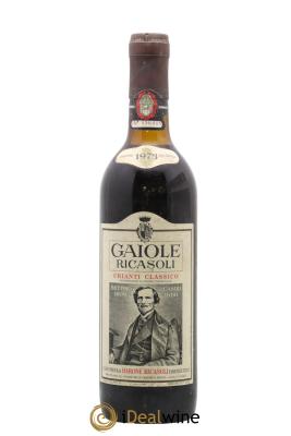 Chianti Classico DOCG Gaiole Ricasoli