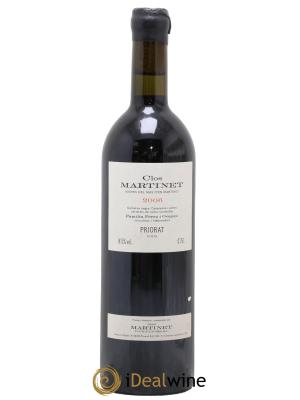 Priorat Clos Martinet DOCA Mas Martinet Viticultors