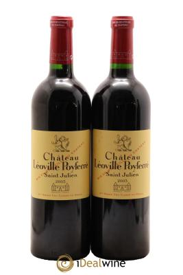 Château Léoville Poyferré 2ème Grand Cru Classé
