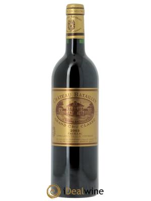 Château Batailley 5ème Grand Cru Classé (CBO à partir de 12 bts)