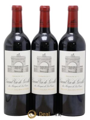Price estimate Château Léoville Las Cases 2ème Grand Cru Classé