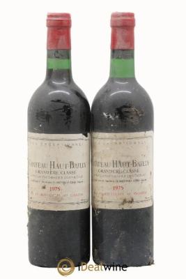 Château Haut-Bailly Cru Classé de Graves
