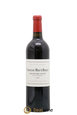 Château Haut-Bailly Cru Classé de Graves