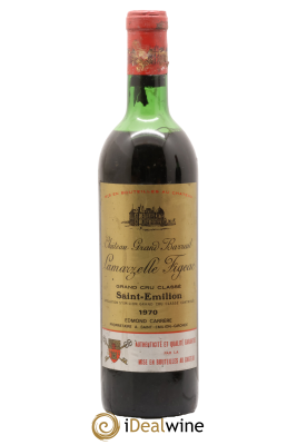 Château Grand Barrail Lamarzelle Figeac Grand Cru Classé