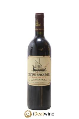 Château Beychevelle 4ème Grand Cru Classé