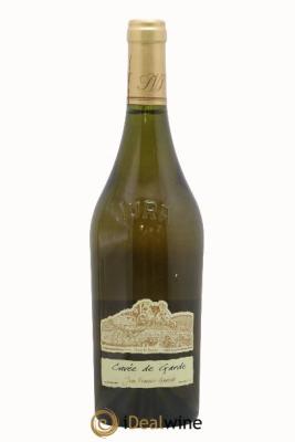 Côtes du Jura Cuvée de Garde Jean-François Ganevat (Domaine)