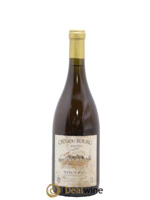 Vouvray Clos du Bourg Moelleux 1ère trie Domaine Huet
