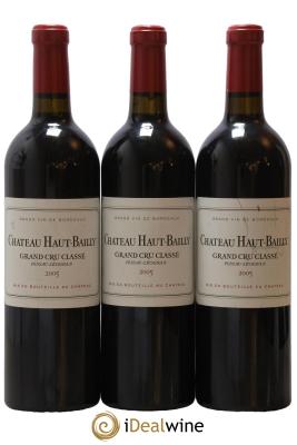 Château Haut-Bailly Cru Classé de Graves