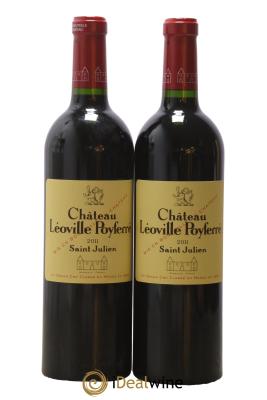 Château Léoville Poyferré 2ème Grand Cru Classé