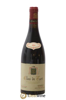 Clos de Tart Grand Cru Clos de Tart