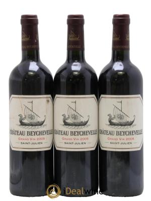 Château Beychevelle 4ème Grand Cru Classé