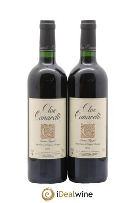 Figari Clos Canarelli