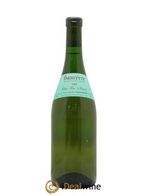 Sancerre Clos la Neore Edmond Vatan