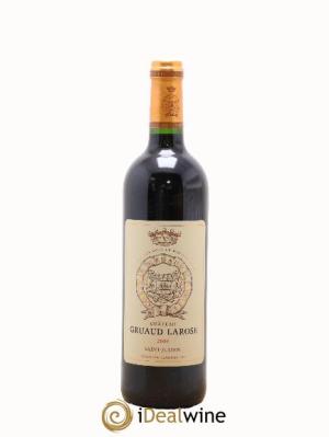 Château Gruaud Larose 2ème Grand Cru Classé