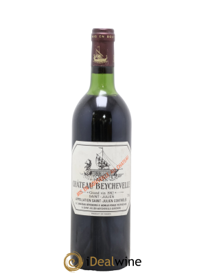 Château Beychevelle 4ème Grand Cru Classé
