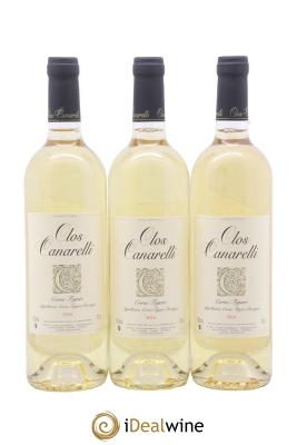 Figari Clos Canarelli