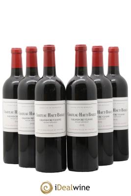 Château Haut-Bailly Cru Classé de Graves