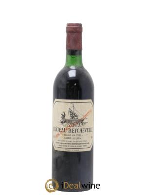 Château Beychevelle 4ème Grand Cru Classé