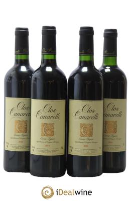 Figari Clos Canarelli